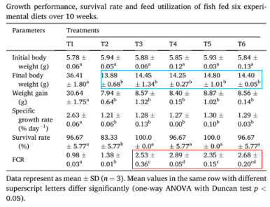 1648434723733847.png image.png